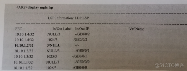 bgp邻居状态为idle mpls ldp 邻居状态_初始化_06