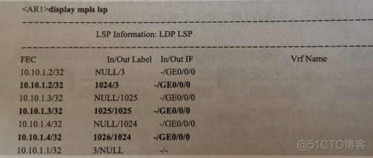 bgp邻居状态为idle mpls ldp 邻居状态_TCP_07