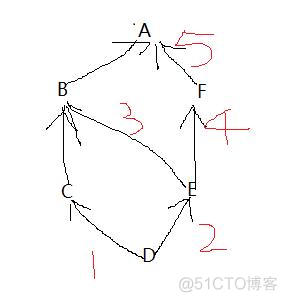 python 文本添加装饰栏 python怎么添加_python 文本添加装饰栏_02