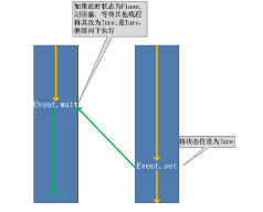 python QueueEmpty函数 python queue threading_操作系统_31