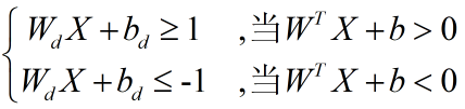 xLSTM用于图像分类 图像分类svm_机器学习_13