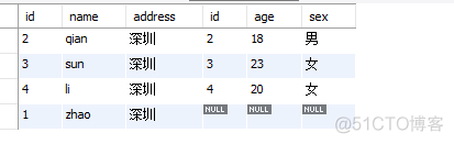 mysql 数据库表导出sql过大 mysql导出sql语句_表名_07