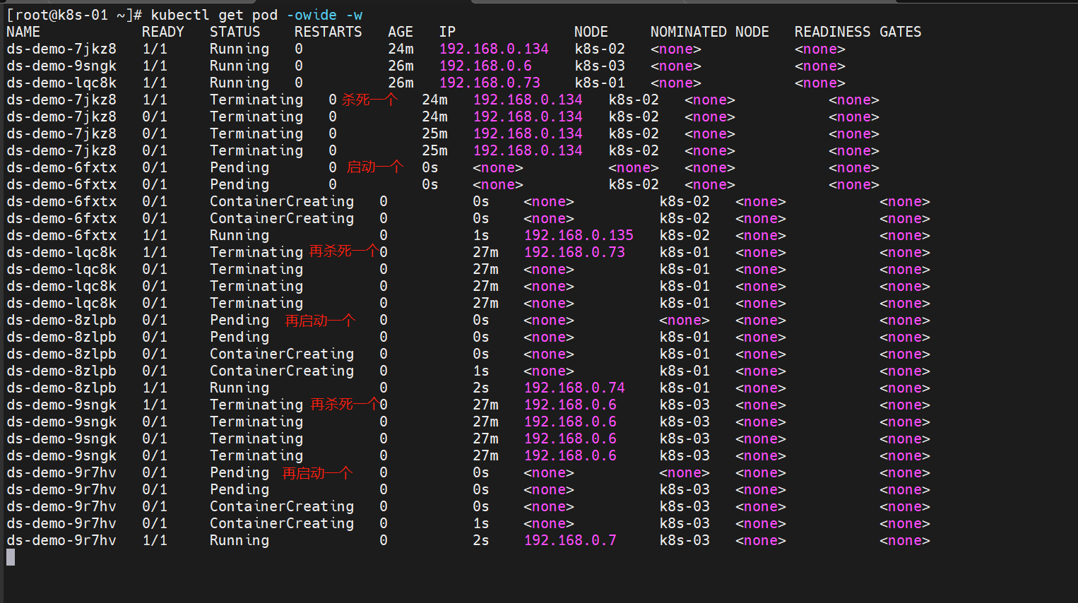 k8s daemonset 改为0 k8s deployment daemonset_kubernetes_10