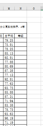 按比例划分list python 按比例划分公式_条件判断