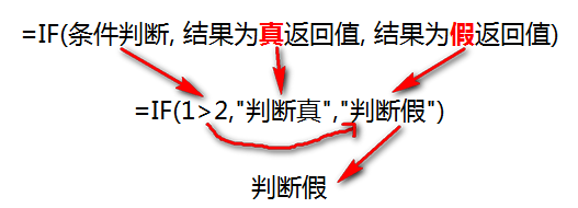 按比例划分list python 按比例划分公式_数组_02