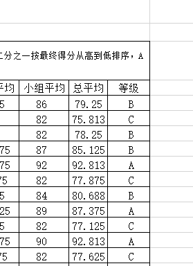 按比例划分list python 按比例划分公式_数组_03