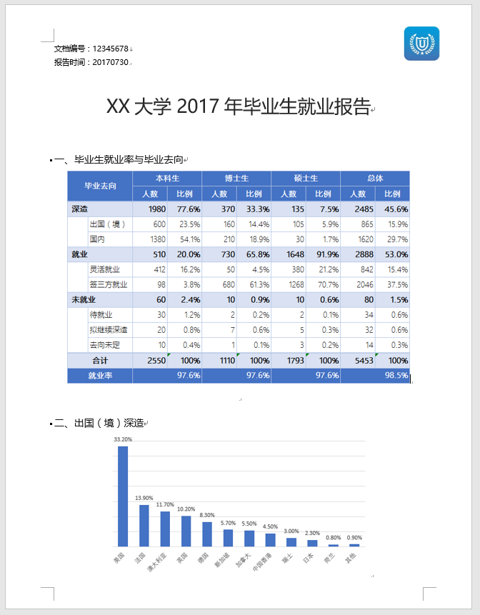 print回归模型的导入 回归结果怎么输出到word_print回归模型的导入_02