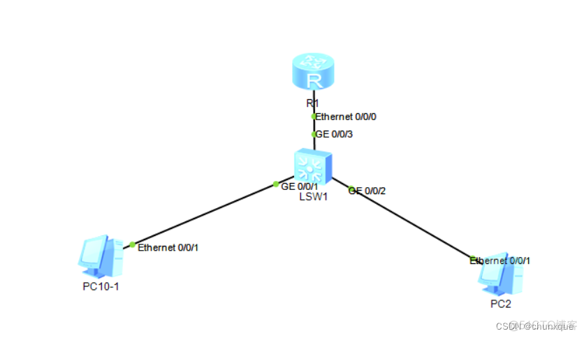 vlan10vlan20vlan30相互通信 vlan10与vlan20_华为