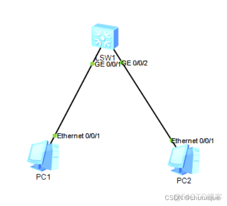 vlan10vlan20vlan30相互通信 vlan10与vlan20_运维_05