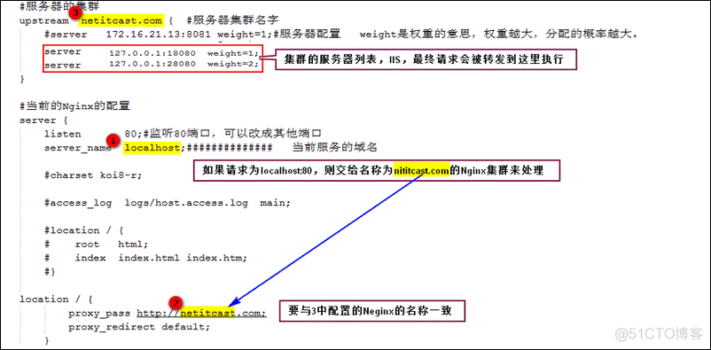 nginx如何定义两个后缀 nginx配置两个tomcat_Nginx_13