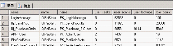 SQLite数据库的参考文献 sql server参考文献_SQLite数据库的参考文献_02