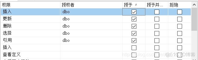 Mysql数据库中数据库安全控制teachingdb数据库 数据库安全性控制语句_对象类型_05