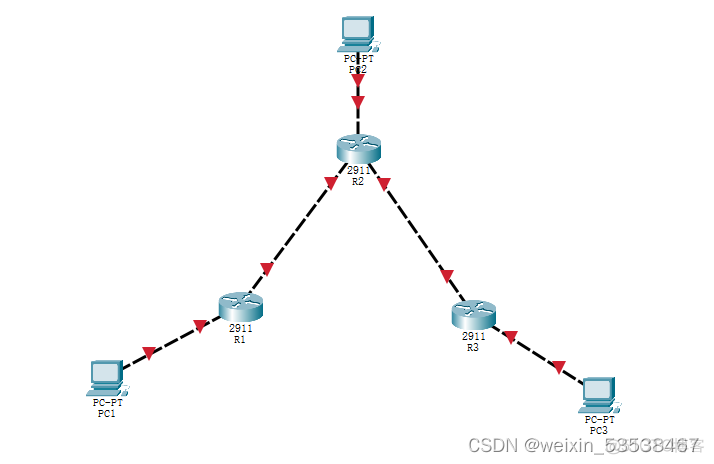 使用Packet Tracer软件利用路由器连接三个VLAN packet tracer路由器和路由器连接_网络_07