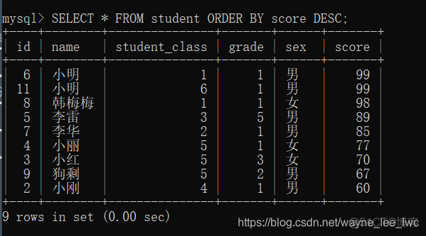 mysql 查询 按字段排序 返回排序号 mysql查询结果排序语句_mysql_02