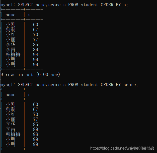 mysql 查询 按字段排序 返回排序号 mysql查询结果排序语句_数据库_03