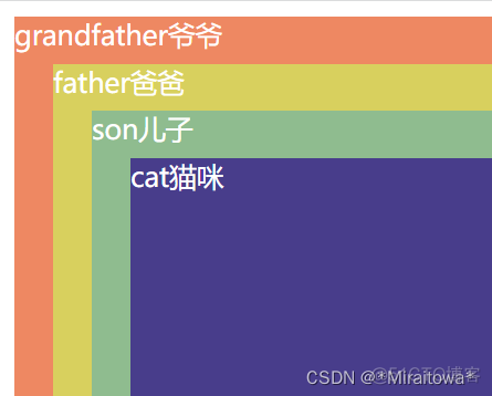 事件类型 业务逻辑 工作流框架 业务流程和控制流程 解耦 activeMQ 事件流处理_事件捕获_08