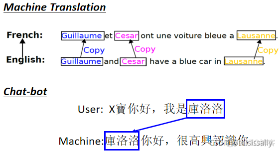 使用bert实现机器翻译 transformer机器翻译_transformer_29