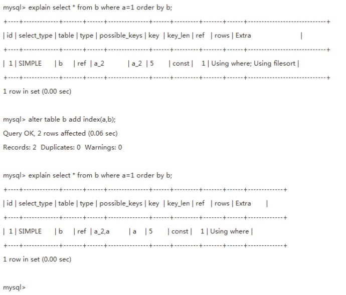 unversioned files的文件怎么处理 use filesort_MySQL_03