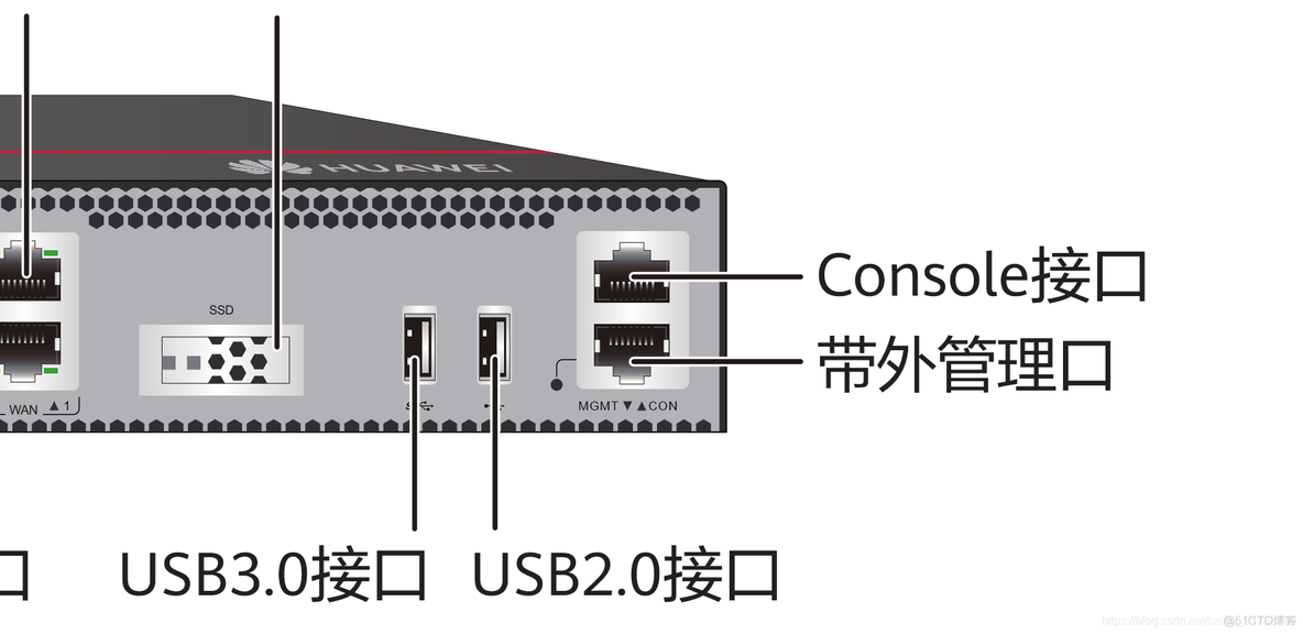 防火墙vlan 开启snmp 防火墙vlan接口设置_防火墙vlan 开启snmp_02