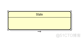 mpAndroidchart中XAxis类 statechart diagram_状态图