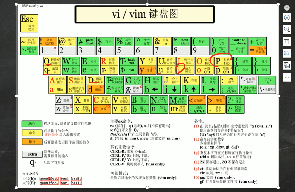 linuxnginx拷贝能用吗 linux系统怎么拷贝_用户名_04