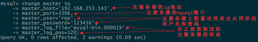 mysql主从可视化 mysql主从方案_mysql主从可视化_02