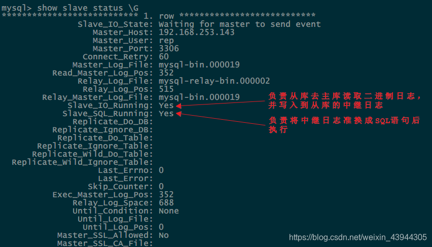 mysql主从可视化 mysql主从方案_数据库_03