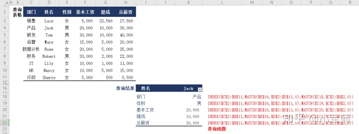 java indexOf 反向查找 index match函数反向查找_函数返回_03