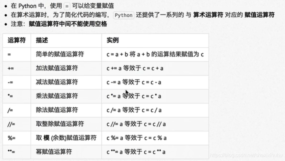 linux 携带的python版本 python有linux版的吗_嵌套_47