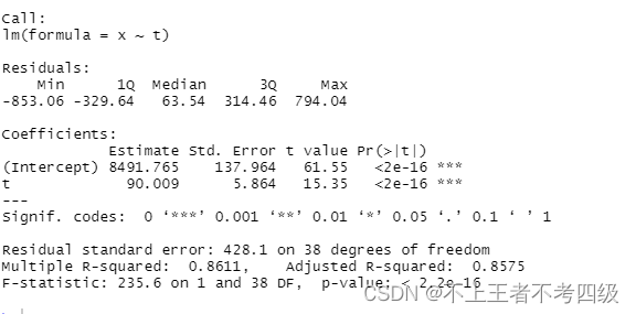 Python arima模型结果拟合 arima模型拟合图怎么做_时序数据库