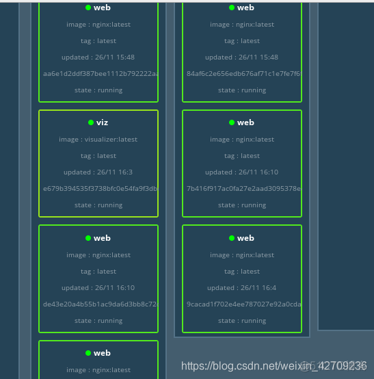 Kubernetes service 和 ingress区别 kubernetes和docker swarm_nginx_13