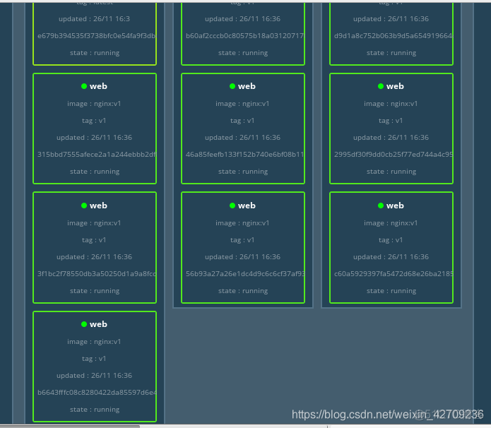 Kubernetes service 和 ingress区别 kubernetes和docker swarm_vim_14