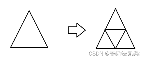 unity 动态Enum Unity 动态lod_数据_08