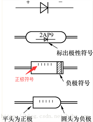 esp32开发板加天线 esp32开发板电路图_电路原理图_05