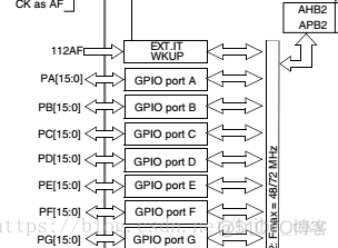 esp32开发板加天线 esp32开发板电路图_单片机_15