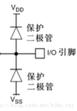 esp32开发板加天线 esp32开发板电路图_stm32_17