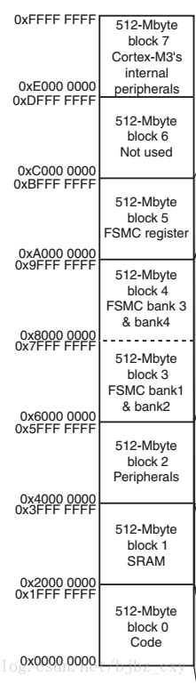 esp32开发板加天线 esp32开发板电路图_单片机_22