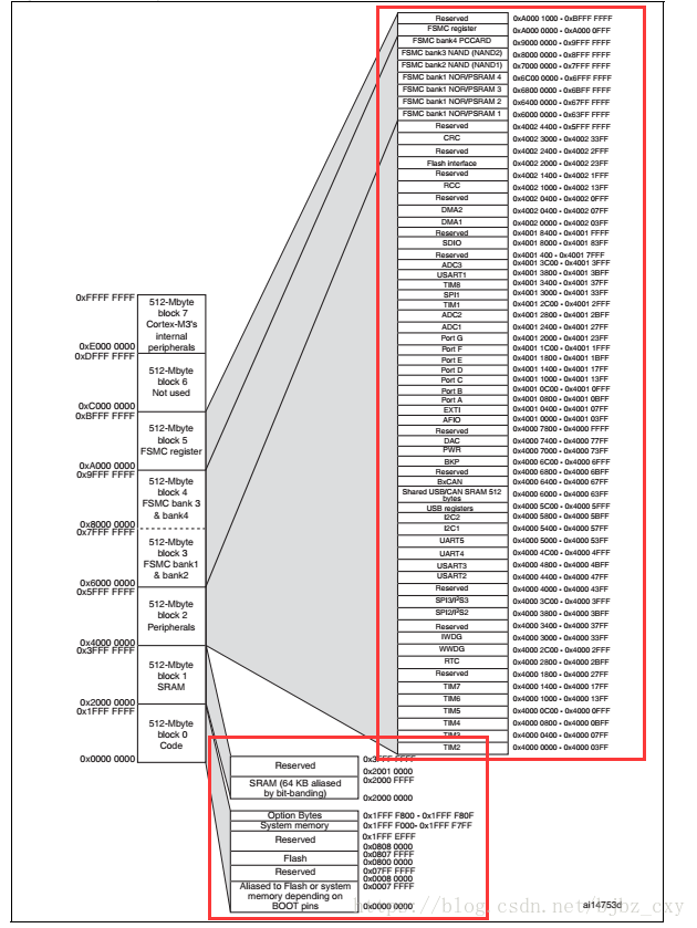 esp32开发板加天线 esp32开发板电路图_电路原理图_23