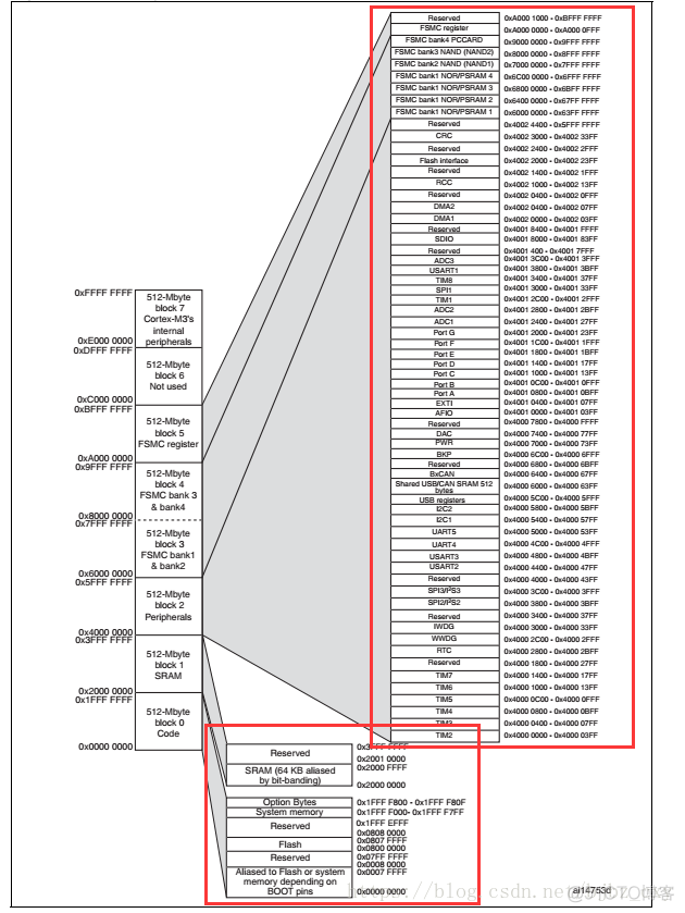 esp32开发板加天线 esp32开发板电路图_esp32开发板加天线_23