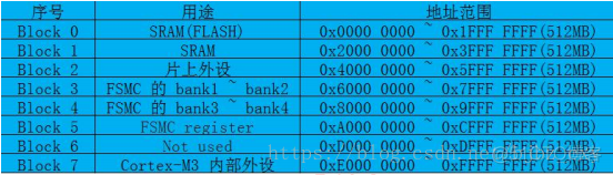 esp32开发板加天线 esp32开发板电路图_stm32_24