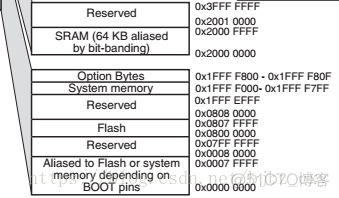 esp32开发板加天线 esp32开发板电路图_单片机_27