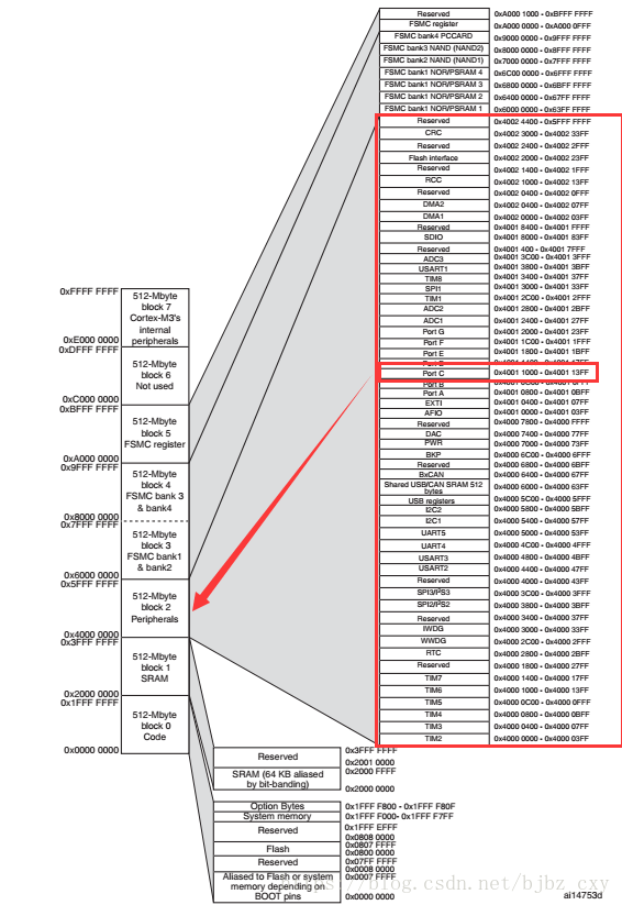 esp32开发板加天线 esp32开发板电路图_esp32开发板加天线_30