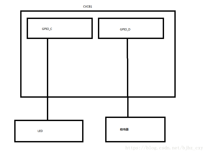 esp32开发板加天线 esp32开发板电路图_stm32_32