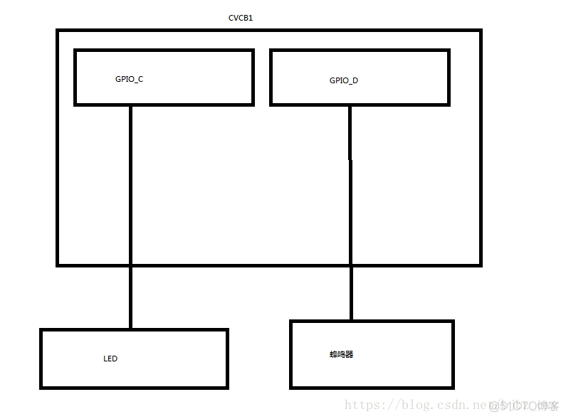 esp32开发板加天线 esp32开发板电路图_stm32_32