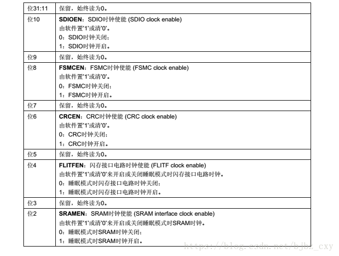 esp32开发板加天线 esp32开发板电路图_stm32_35