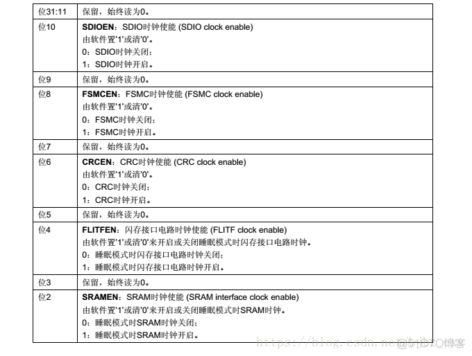 esp32开发板加天线 esp32开发板电路图_单片机_35