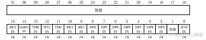 esp32开发板加天线 esp32开发板电路图_寄存器_38