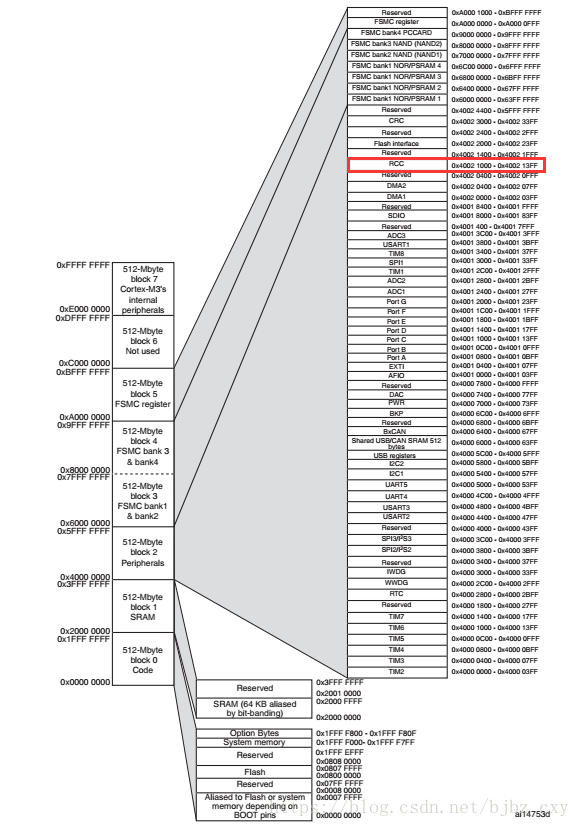 esp32开发板加天线 esp32开发板电路图_单片机_42