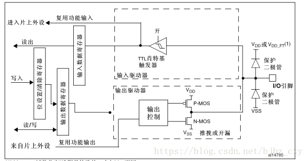 esp32开发板加天线 esp32开发板电路图_单片机_45