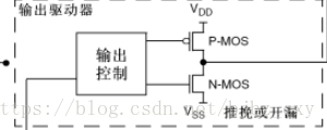 esp32开发板加天线 esp32开发板电路图_单片机_46